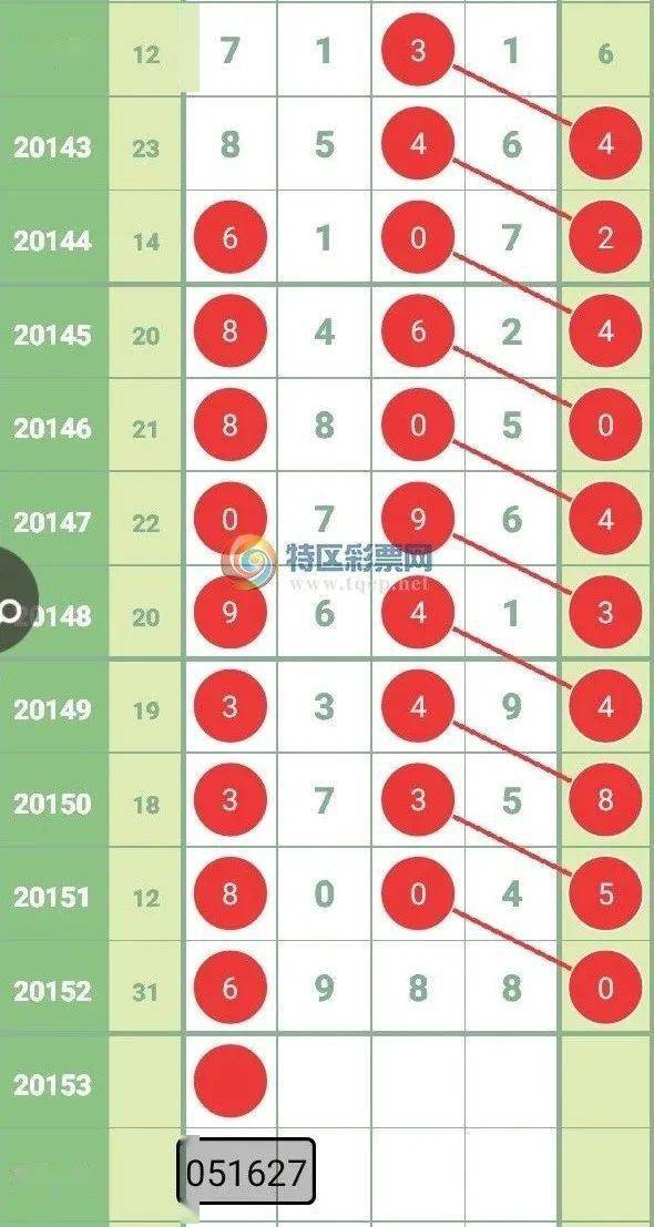 "澳門鐵盤算盤十碼"的:系統(tǒng)評估分析_體驗版3.77