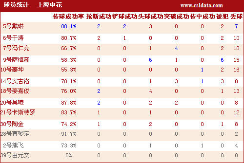 "香港6合開獎結(jié)果+開獎記錄今晚"的:數(shù)據(jù)獲取方案_高效版2.1