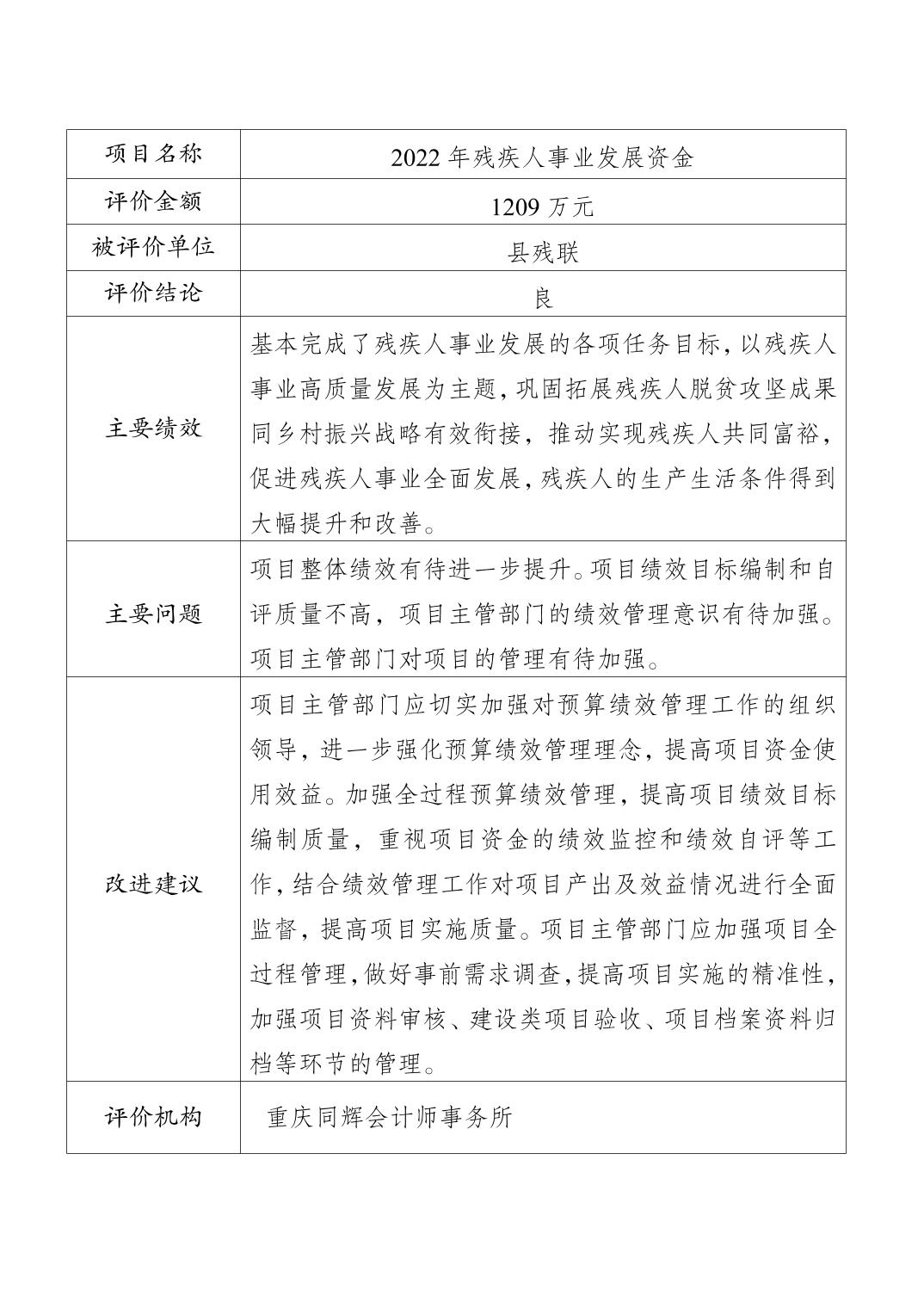 云陽縣2025最新人事任免動態