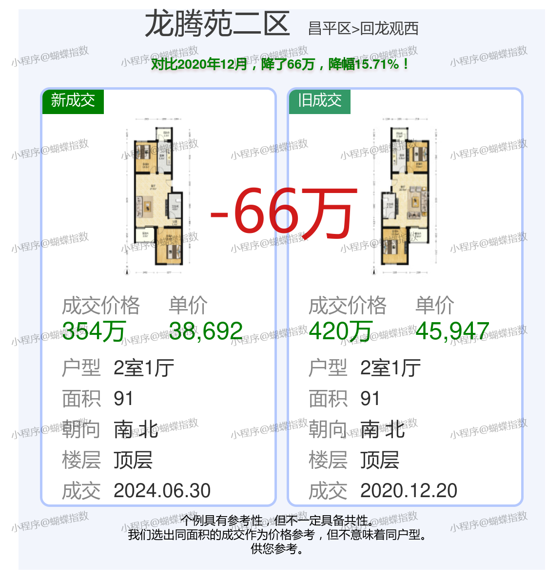 龍騰熙園最新房源，自然美景的輕松探索之旅
